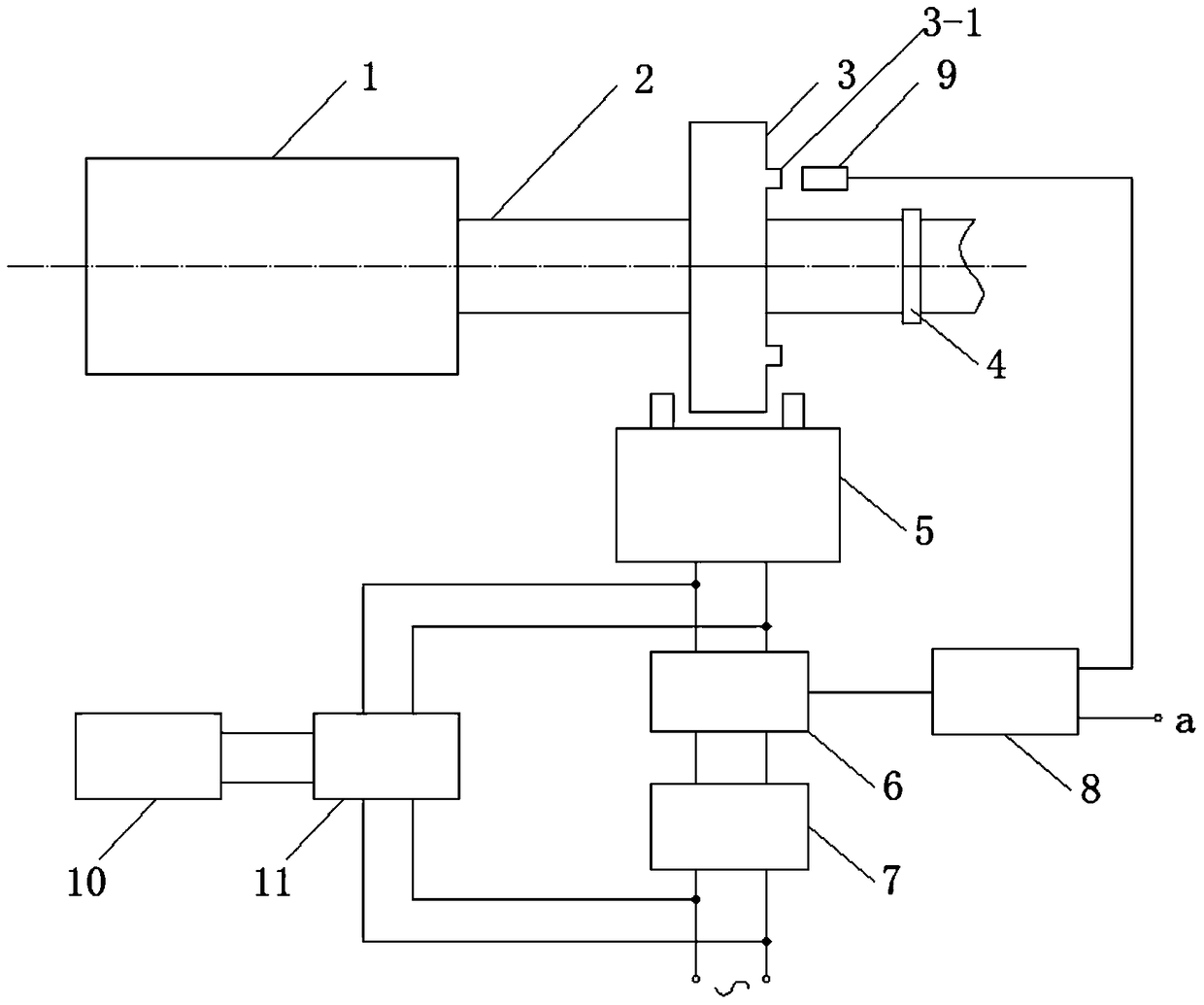 An electromagnetic brake device for a rotating spindle