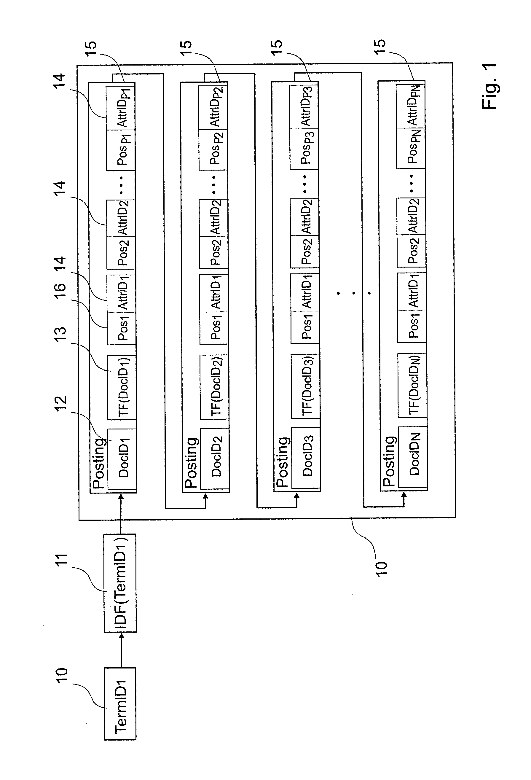 Method of data retrieval, and search engine using such a method