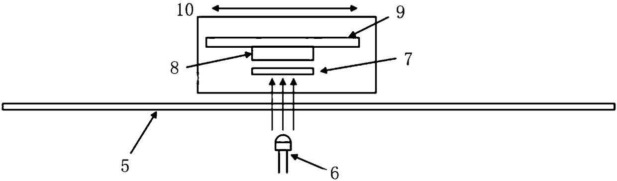 Pseudo random code track grating ruler and reading method thereof