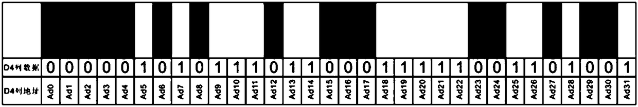 Pseudo random code track grating ruler and reading method thereof