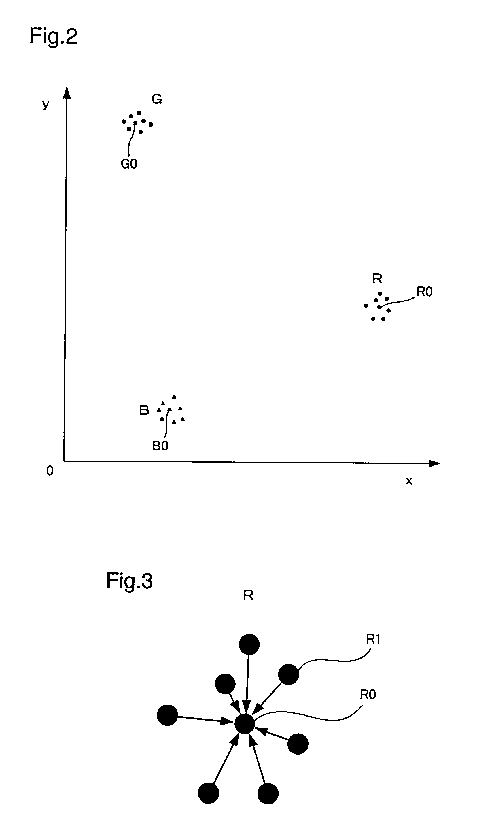 Color correction circuit and image display apparatus including the same