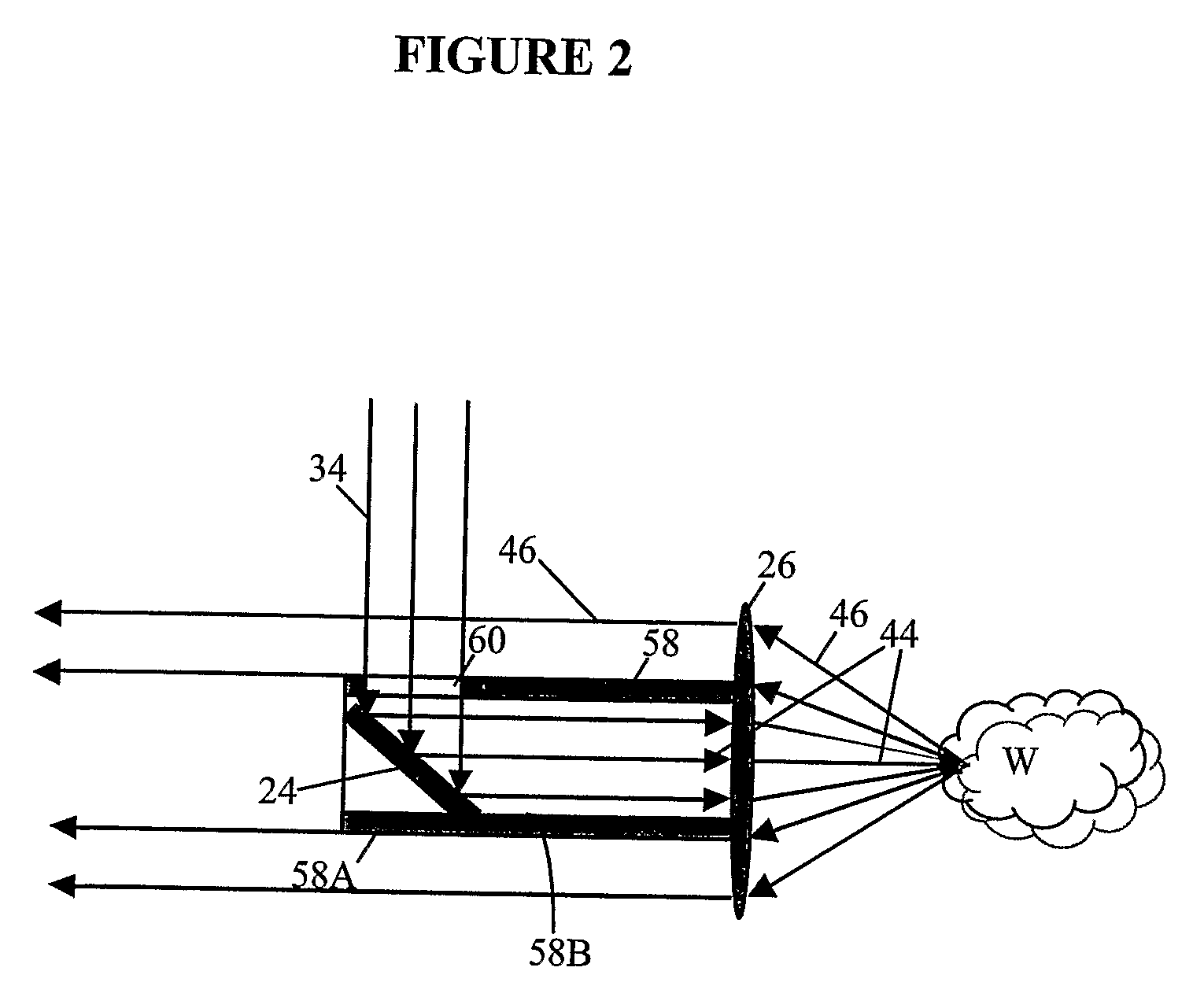 Method of high-speed monitoring based on the use of multivariate optical elements