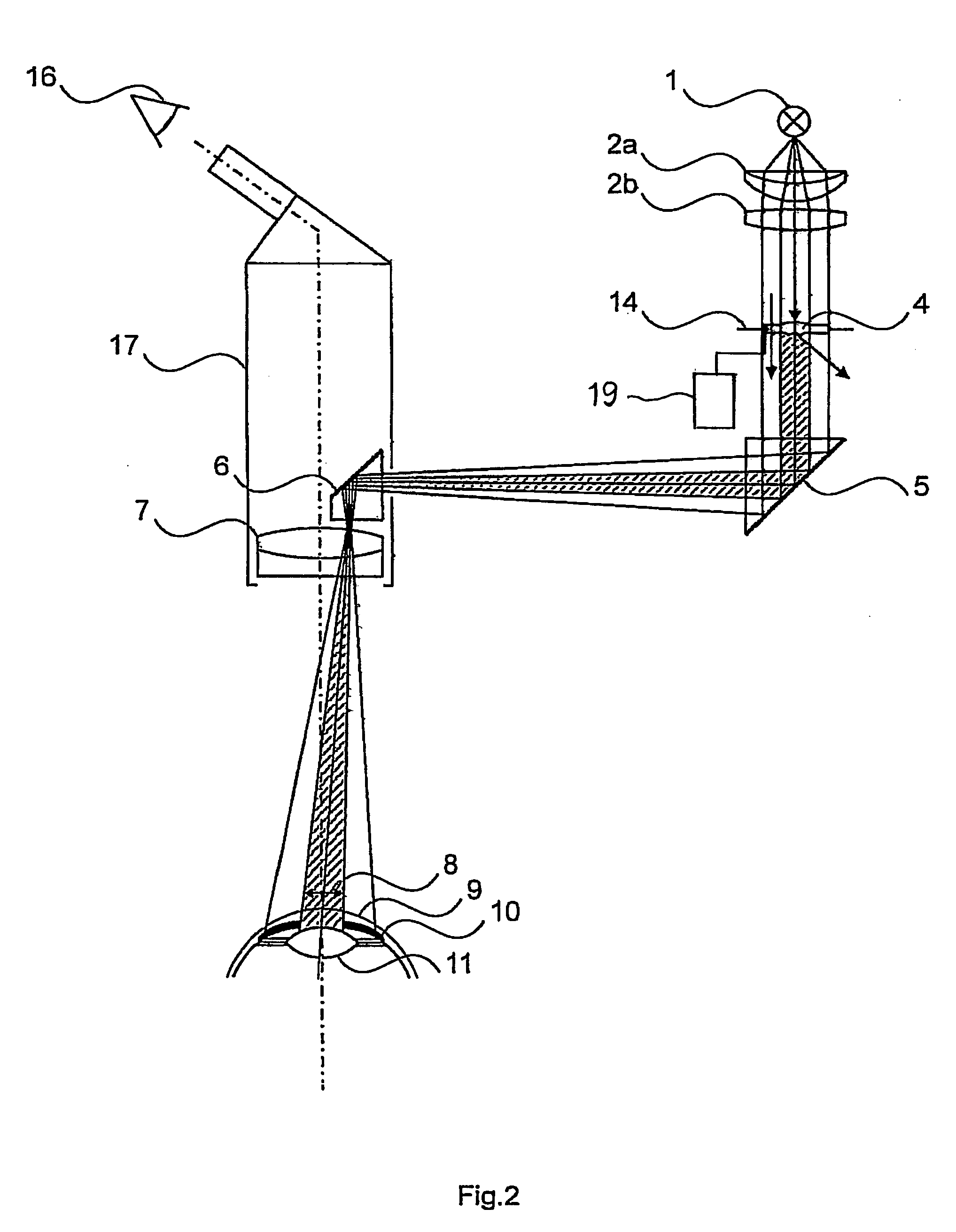 Eye-protection apparatus, in particular retina-protection apparatus, and optical element having a free-form surface for an illumination beam path, and use of an optical element having a free-form surface