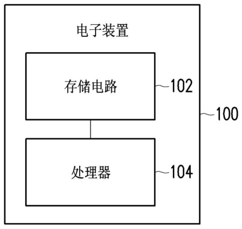 Method for generating training data and electronic device