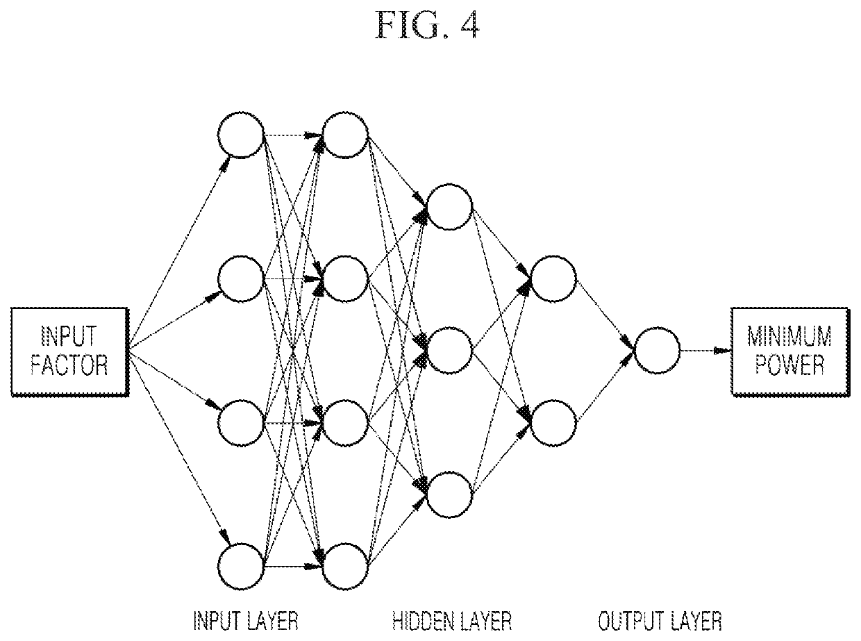 Cleaner capable of controlling motor power and control method thereof