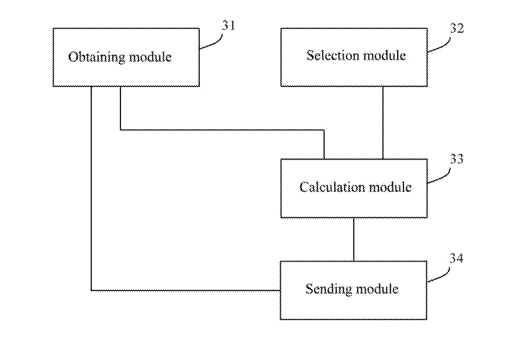 Random Access Method and Receiver