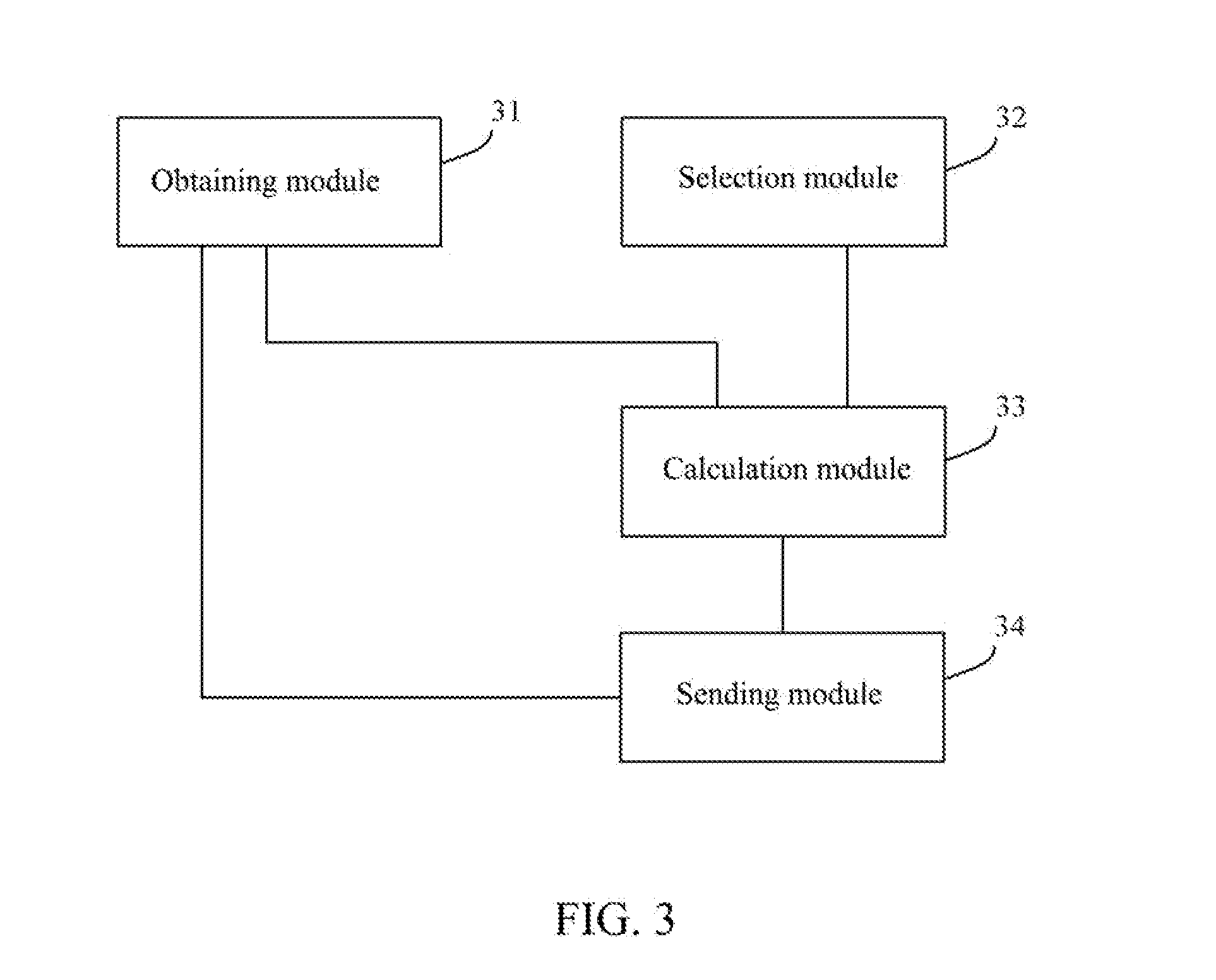 Random Access Method and Receiver