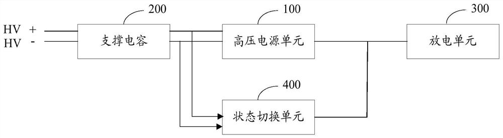 Driving motor controller state switching circuit, control method and motor controller