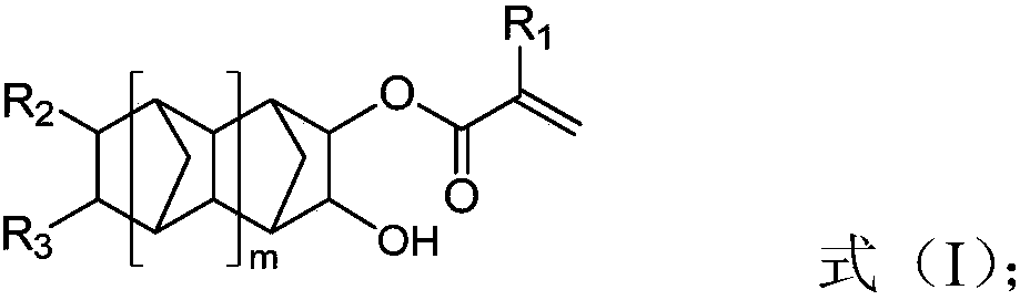Acrylate compound for coatings, preparation method of acrylate compound, and coating comprising acrylate compound and application of coating