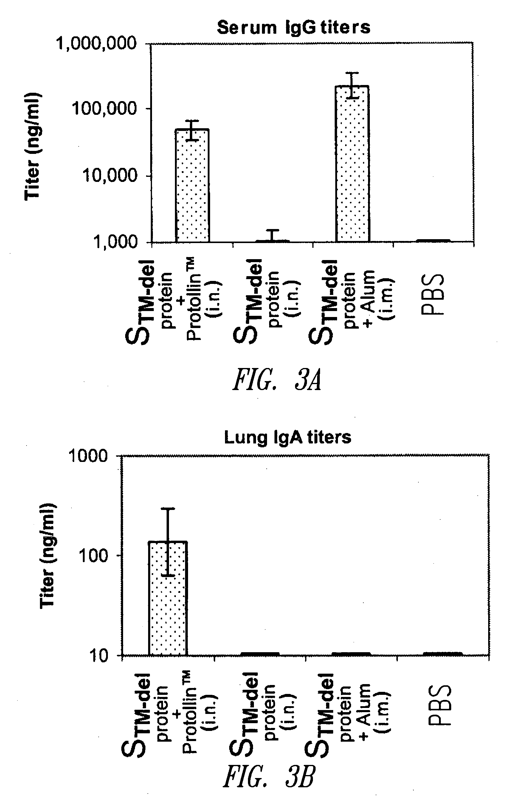 Vaccine compositions and methods of treating coronavirus infection