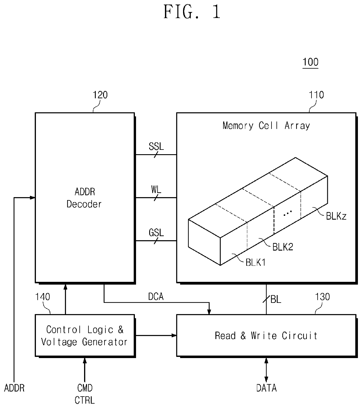 Three-dimensional nonvolatile memory and method of performing read operation in the nonvolatile memory