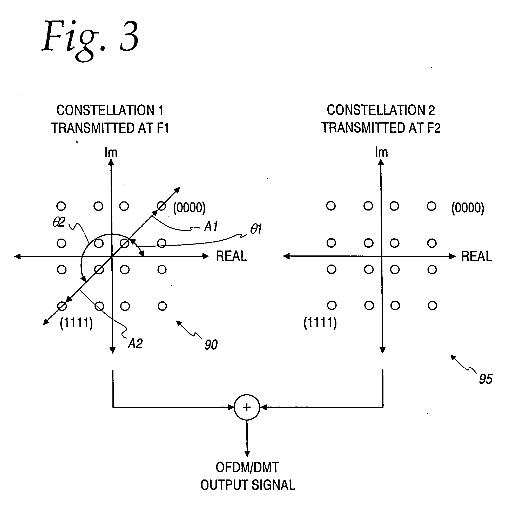 Apparatus and method for symbol alignment in a multi-point OFDM/DMT digital communications system