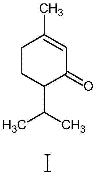 Synthesis method for piperitone