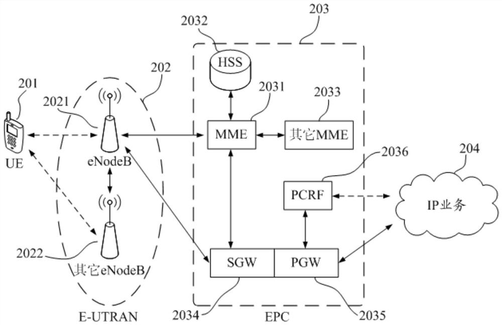 App icon display method, device and computer-readable storage medium