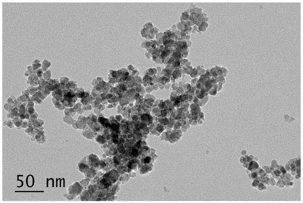 Method for regulating selective generation of oxidation active matter of iron-based Fenton catalyst