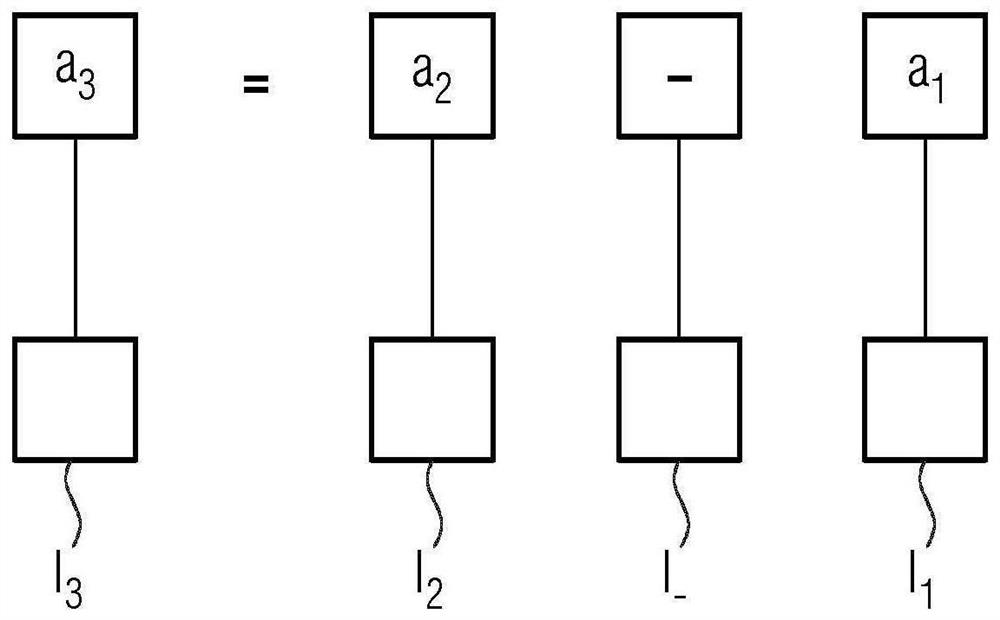 Automatic calculation of measurement confidence in flexible modular plants and machines