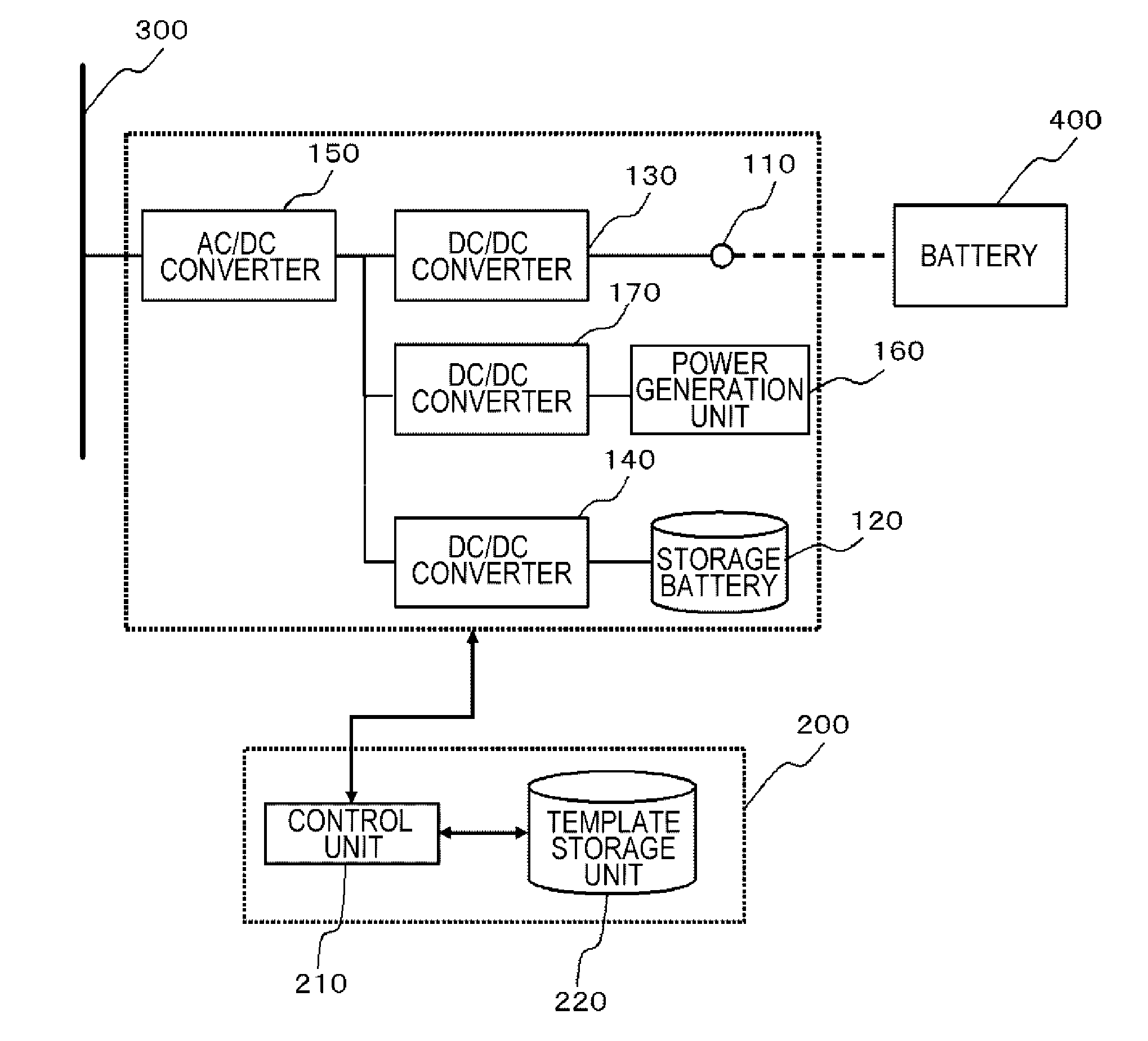 Quick charging system, control device, method of controlling amount of the stored electrical power, and program