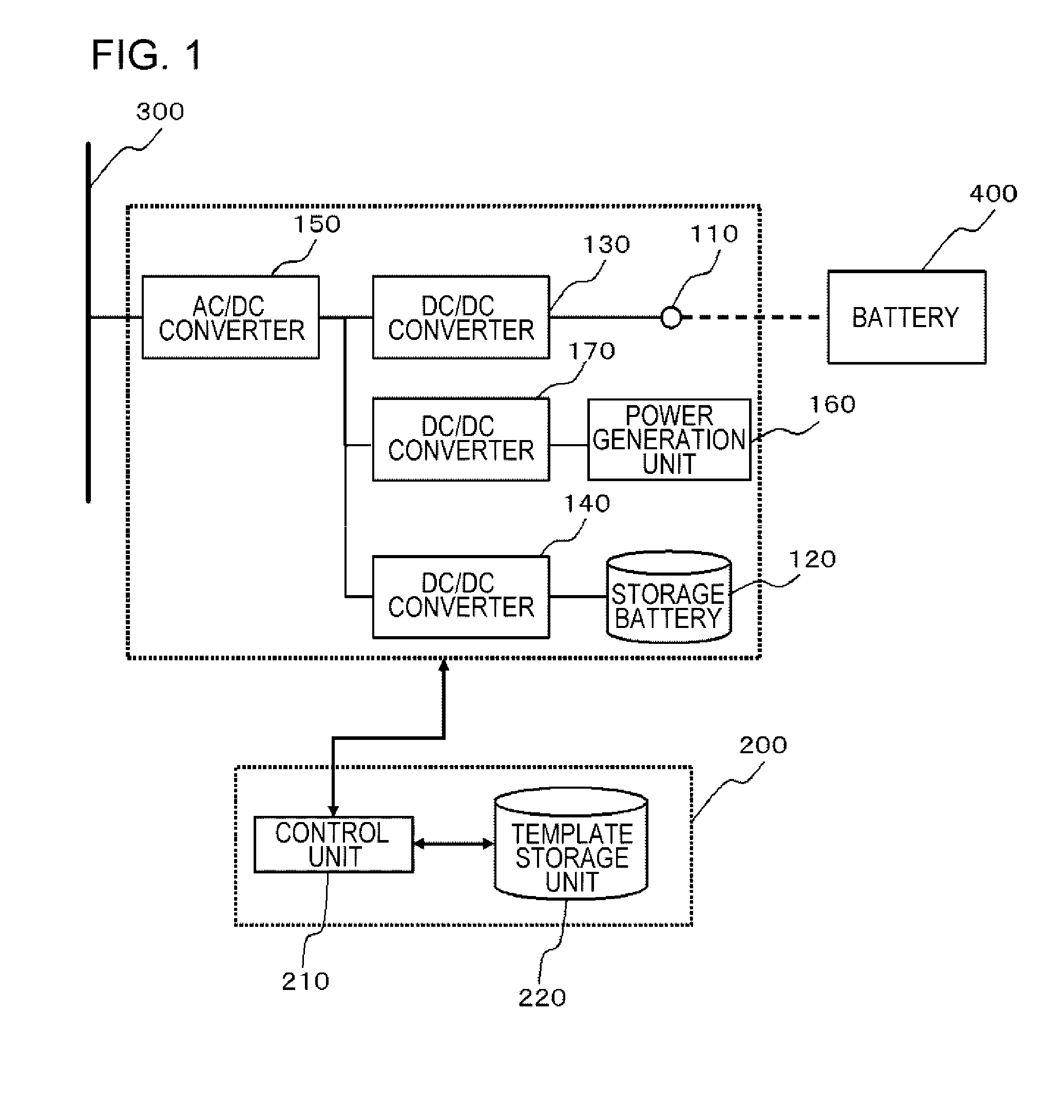 Quick charging system, control device, method of controlling amount of the stored electrical power, and program