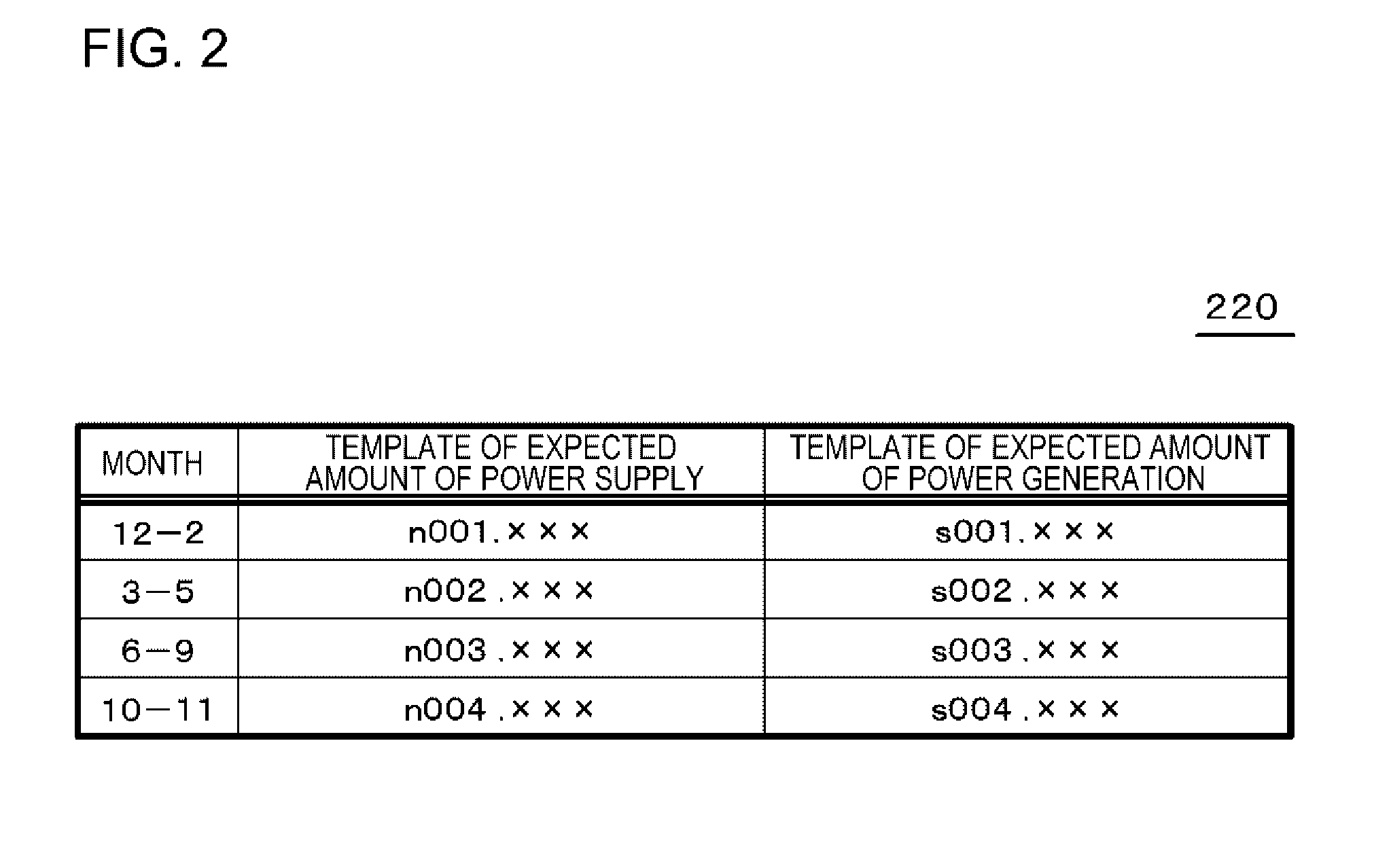 Quick charging system, control device, method of controlling amount of the stored electrical power, and program