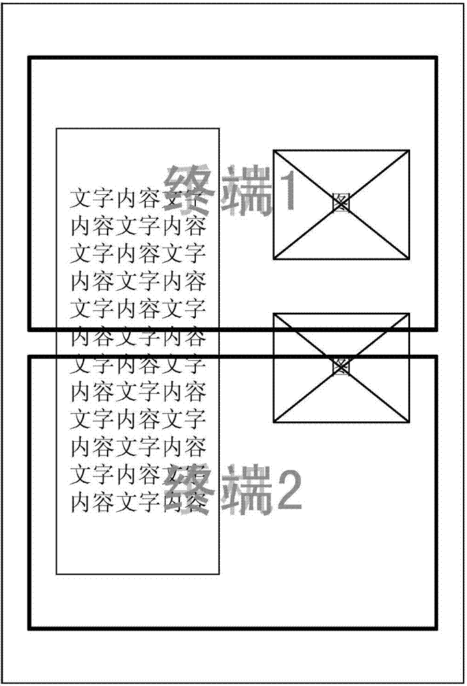 Multi-screen joint displaying method and device