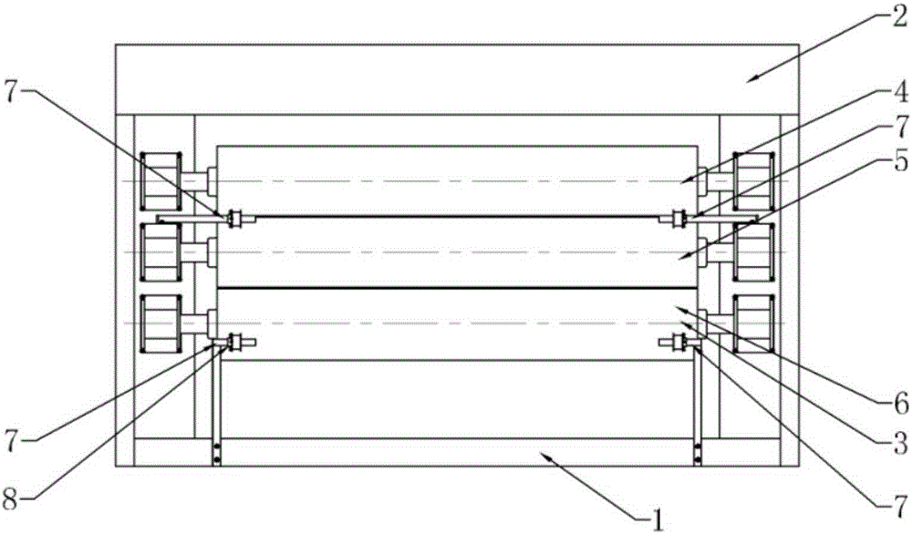 Three-roller machine for producing epoxy zinc-rich primers