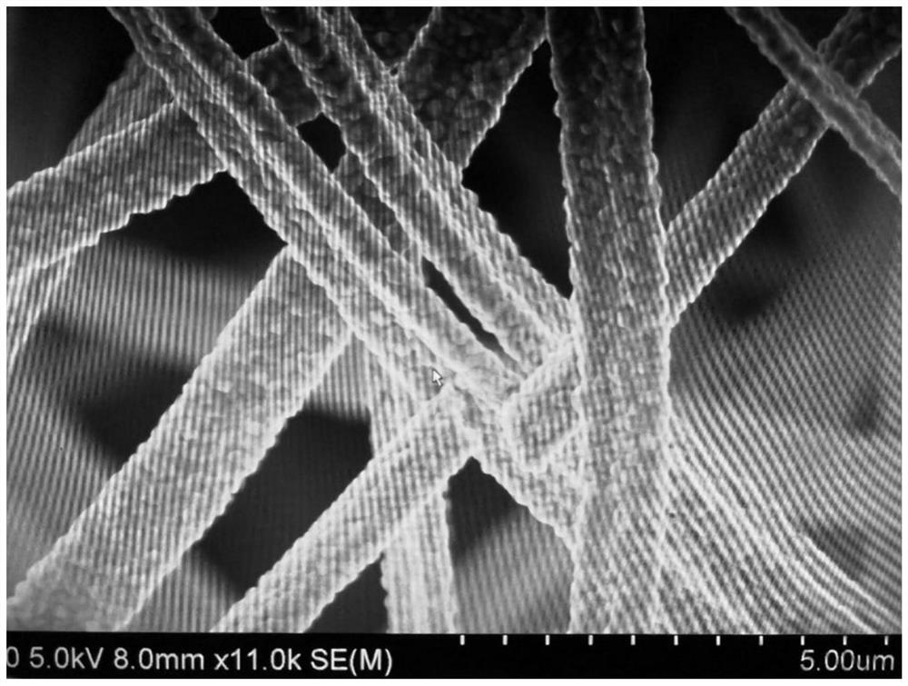 A kind of method that titanium-aluminum polymer precursor prepares aluminum titanate ceramic fiber