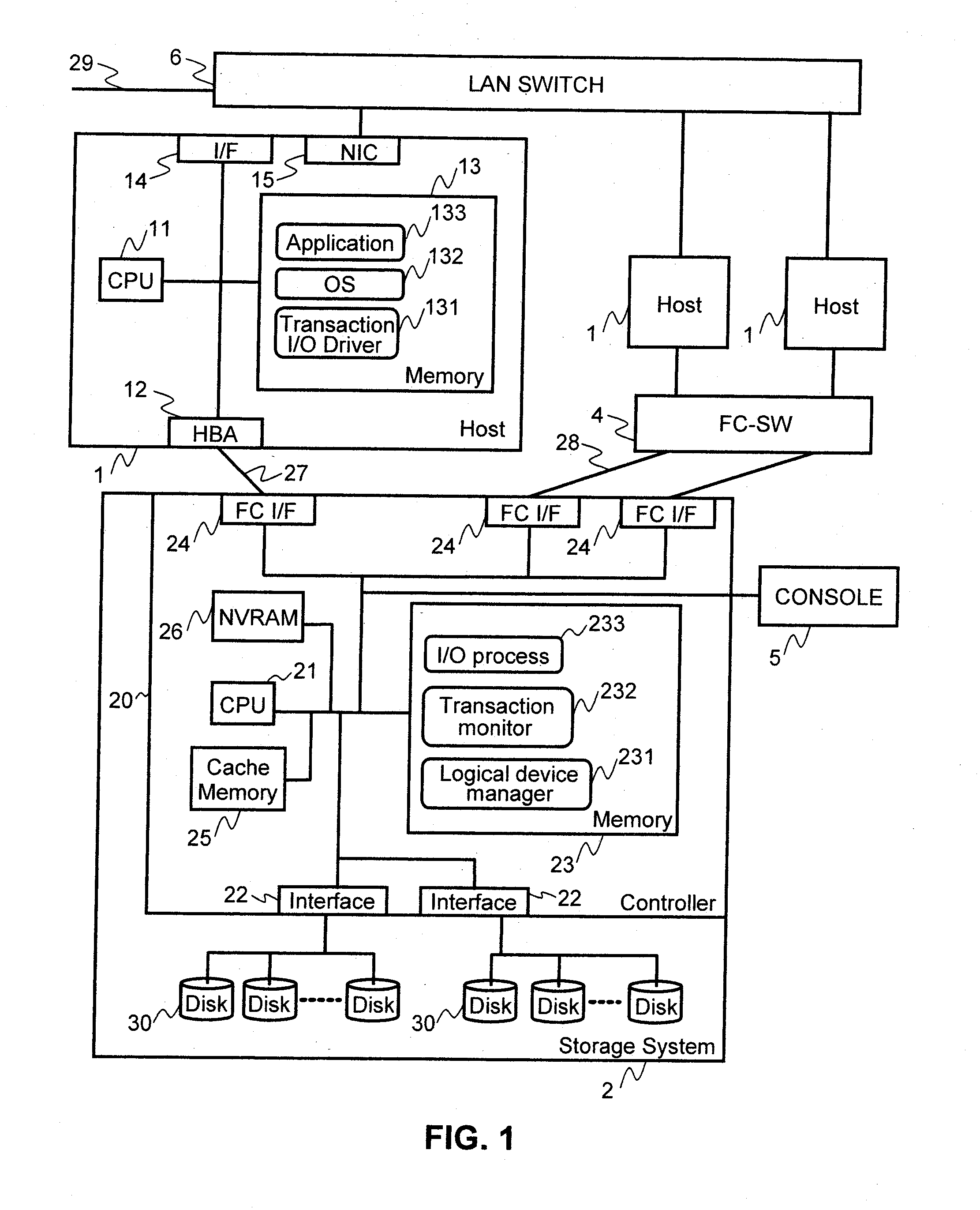 Modeling computer applications and storage used thereby