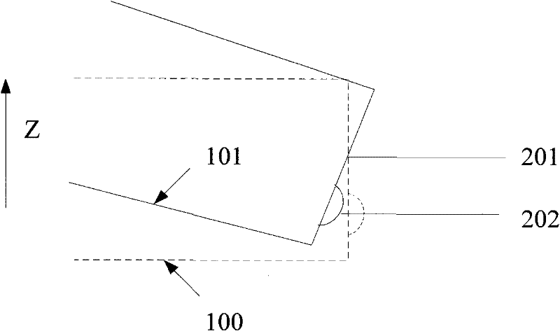 Method for eliminating oblique error caused by surface shape of elongated lens