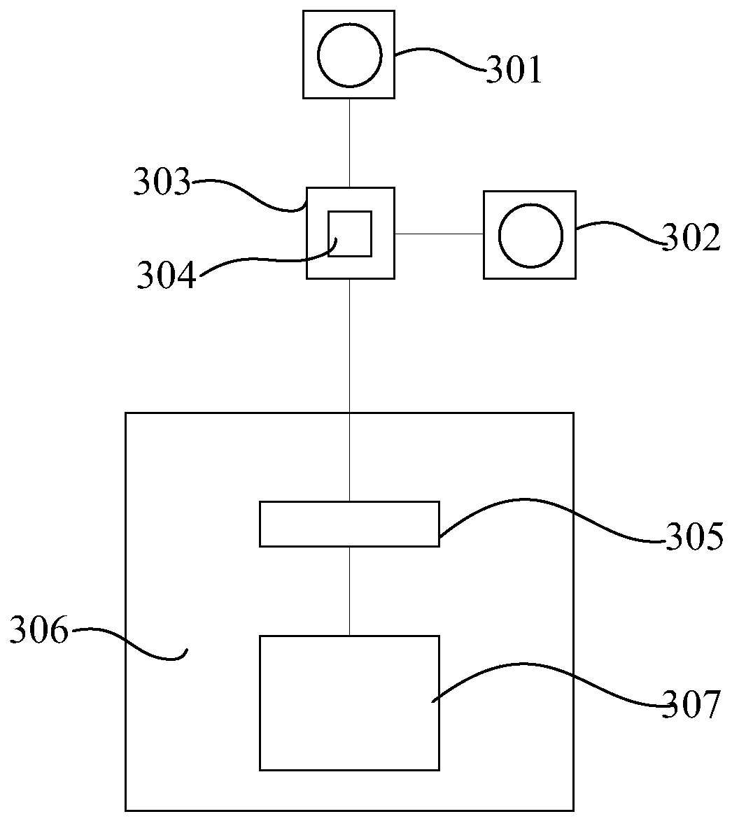 Multi-camera circuit structure, terminal and computer readable storage medium