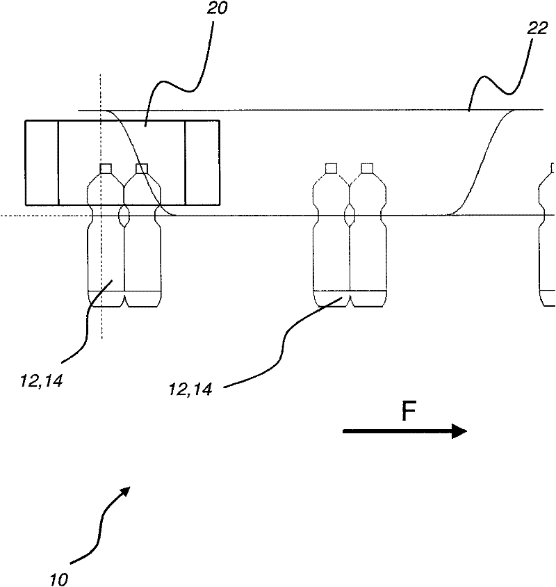 Method and device for handling items