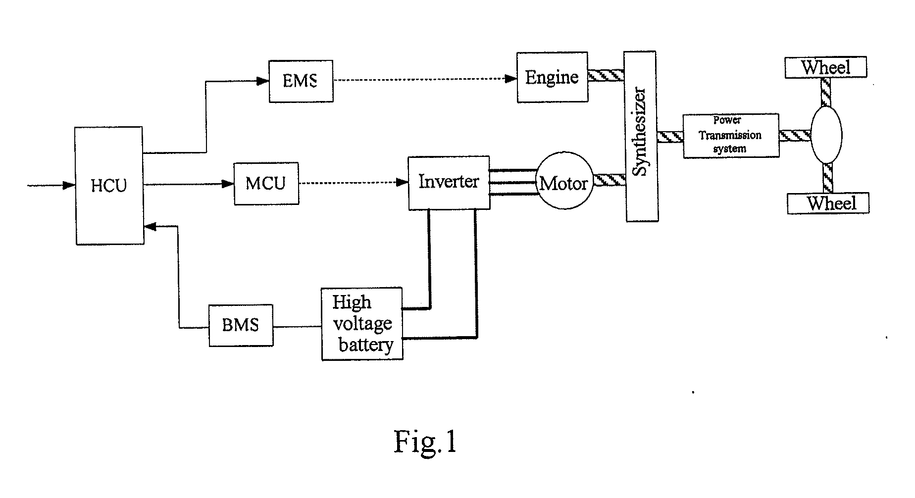 Protection method for limited charging/discharging current of hybrid electric vehicle battery and a device and a system thereof