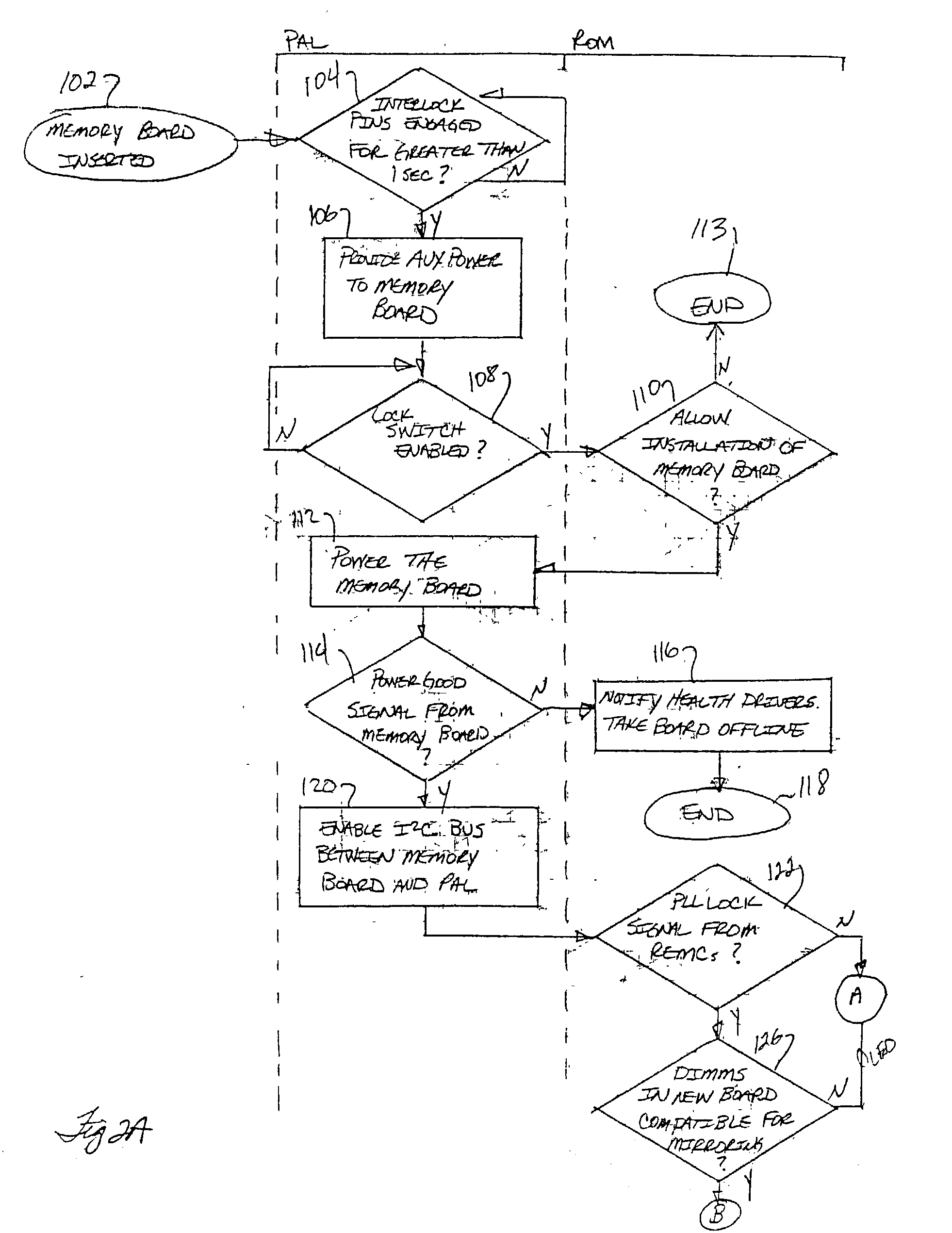 Computer system architecture with hot pluggable main memory boards