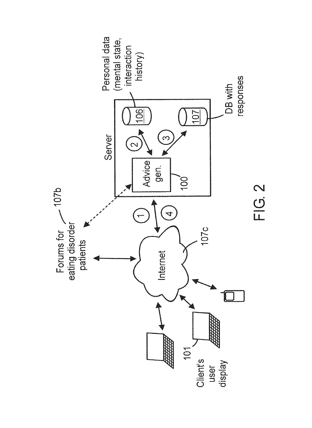 Method, generator device, computer program product and system for generating medical advice