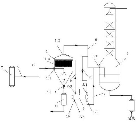 A kind of dust removal method and production system for organic silicon and polysilicon production