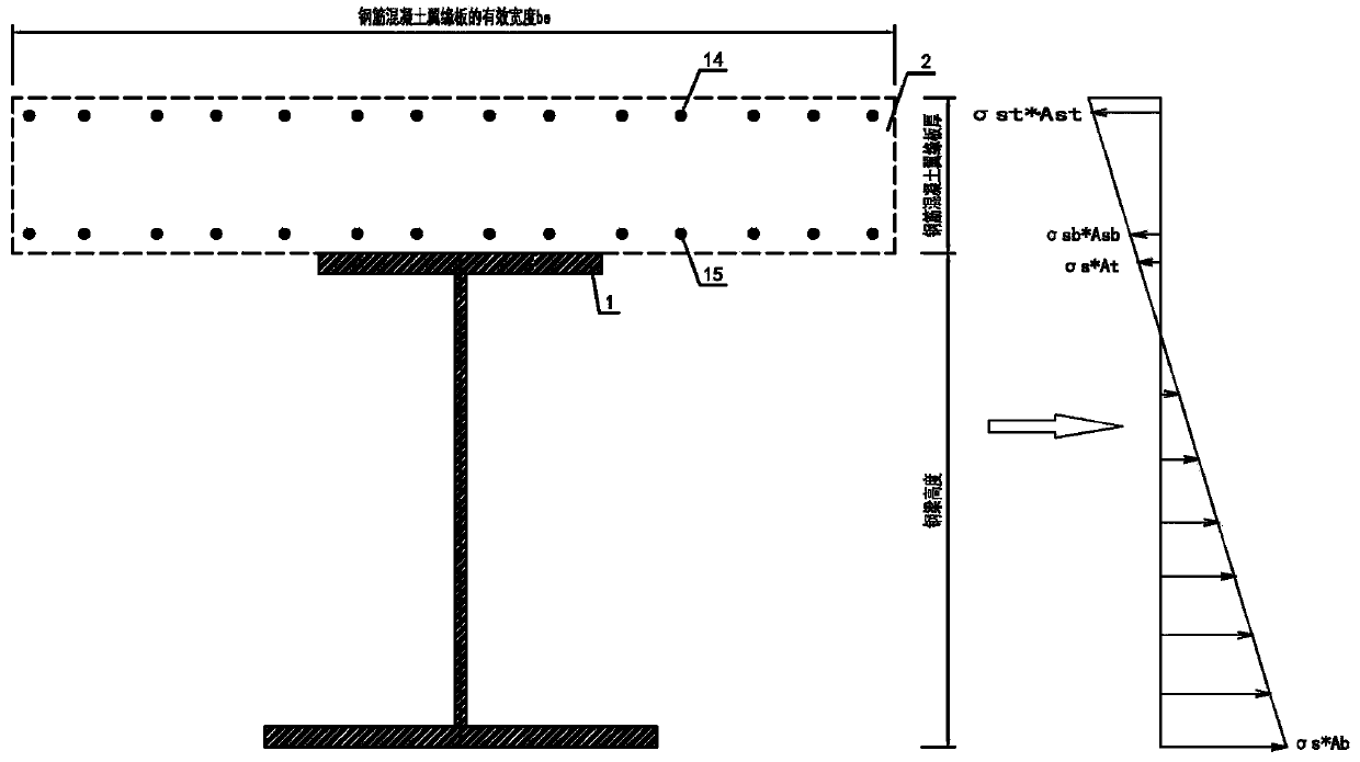 Steel-concrete combined connection structure in concrete tension state