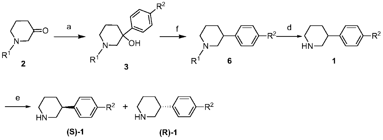 Synthesis method of (R)-3-phenylpiperidine or/and (S)-3-phenylpiperidine and synthesis method of chiral intermediates of niraparib