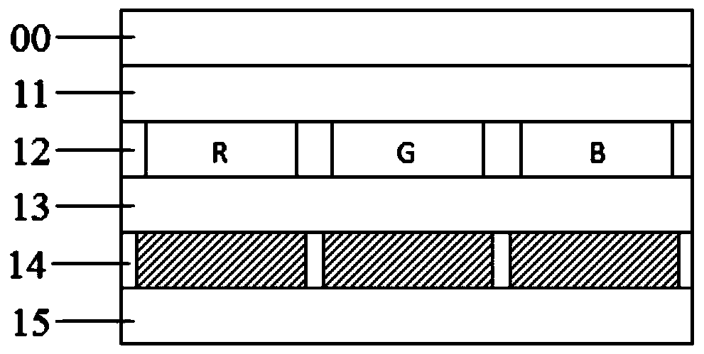 Double-sided display device and preparation method thereof