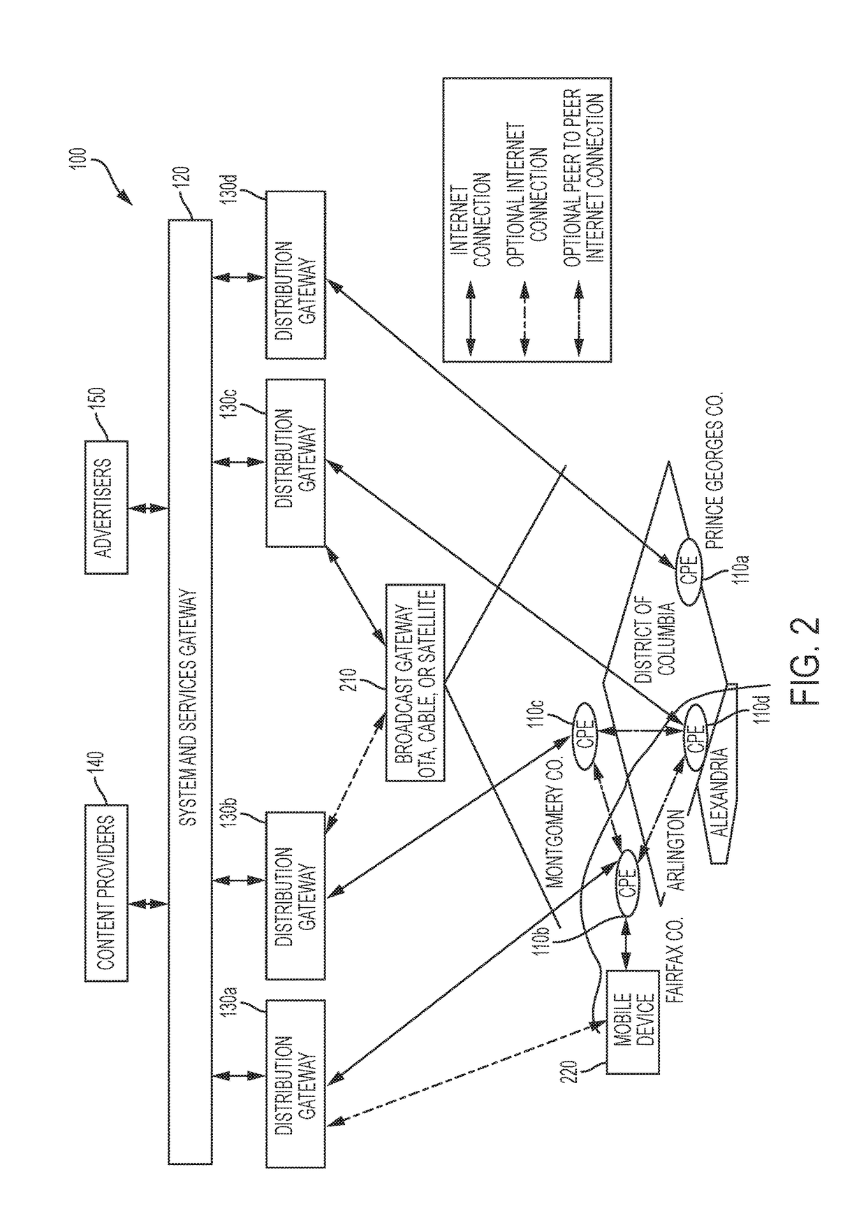 Nonlinear manifold clustering to determine a recommendation of multimedia content