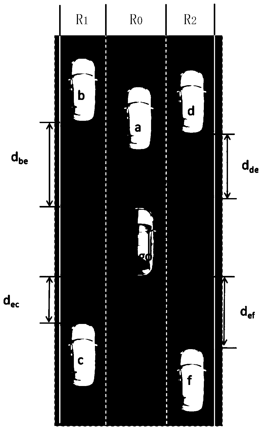 Vehicle automatic lane changing method and system and vehicle