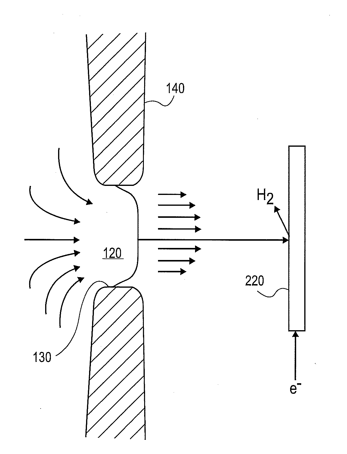 Method and apparatus for electrokinetic co-generation of hydrogen and electric power from liquid water microjets