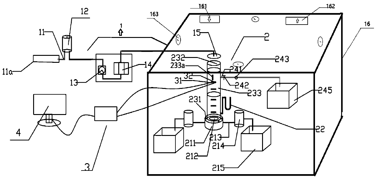 Atmosphere-vegetation-soil body test system capable of controlling and simulating atmospheric natural environment