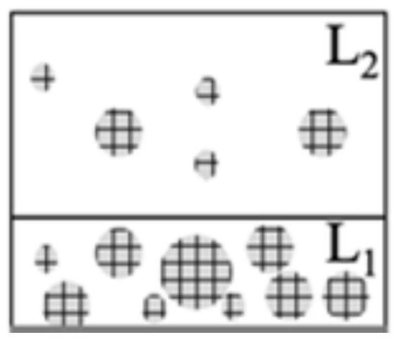 A nanocrystalline silicon oxide film and a photoresist-like silicon oxide material prepared therefrom