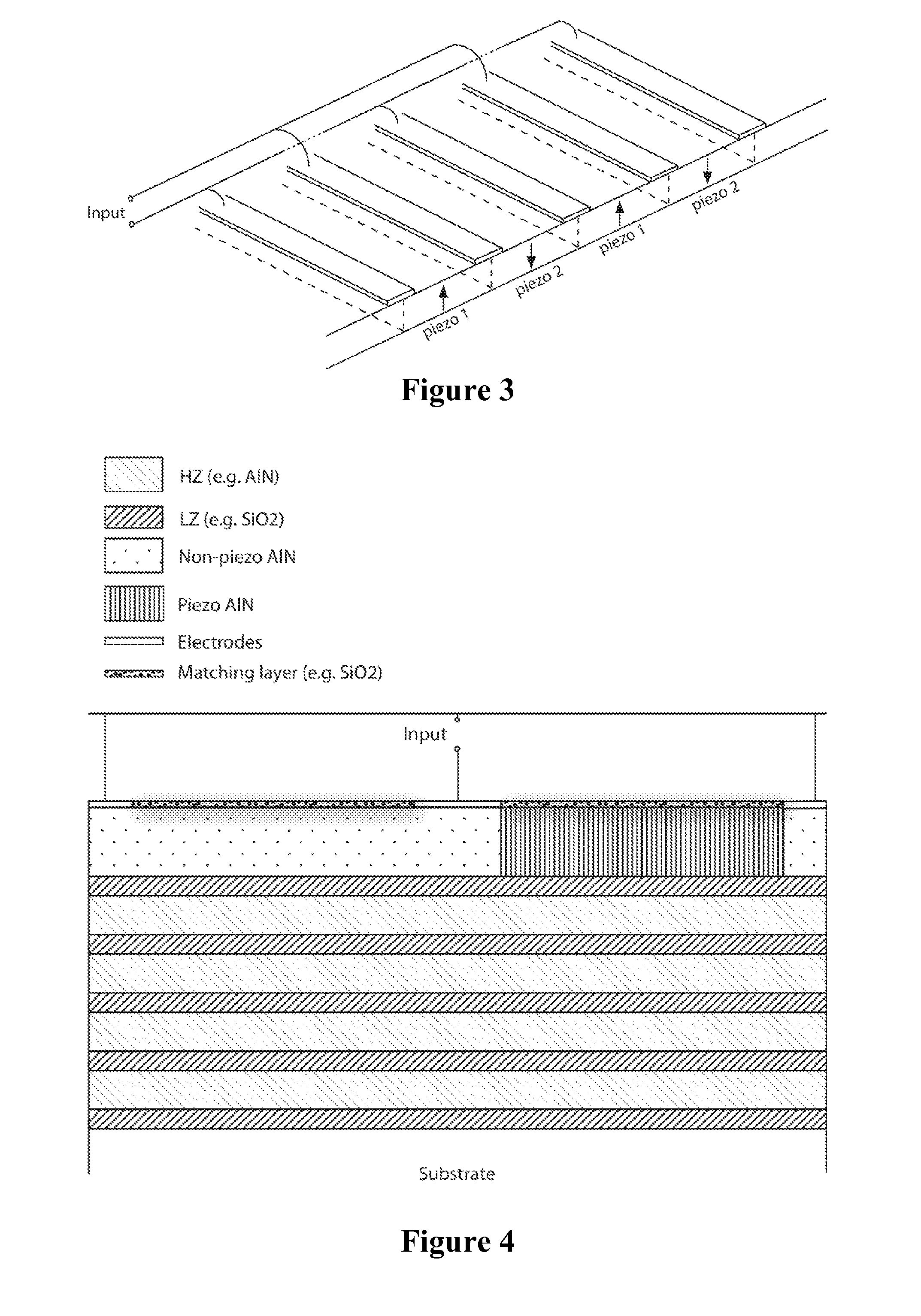 Piezoelectric resonator operating in thickness shear mode