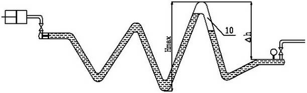 Drainage method for high-fall heavy-caliber oil-gas pipeline after pressure testing