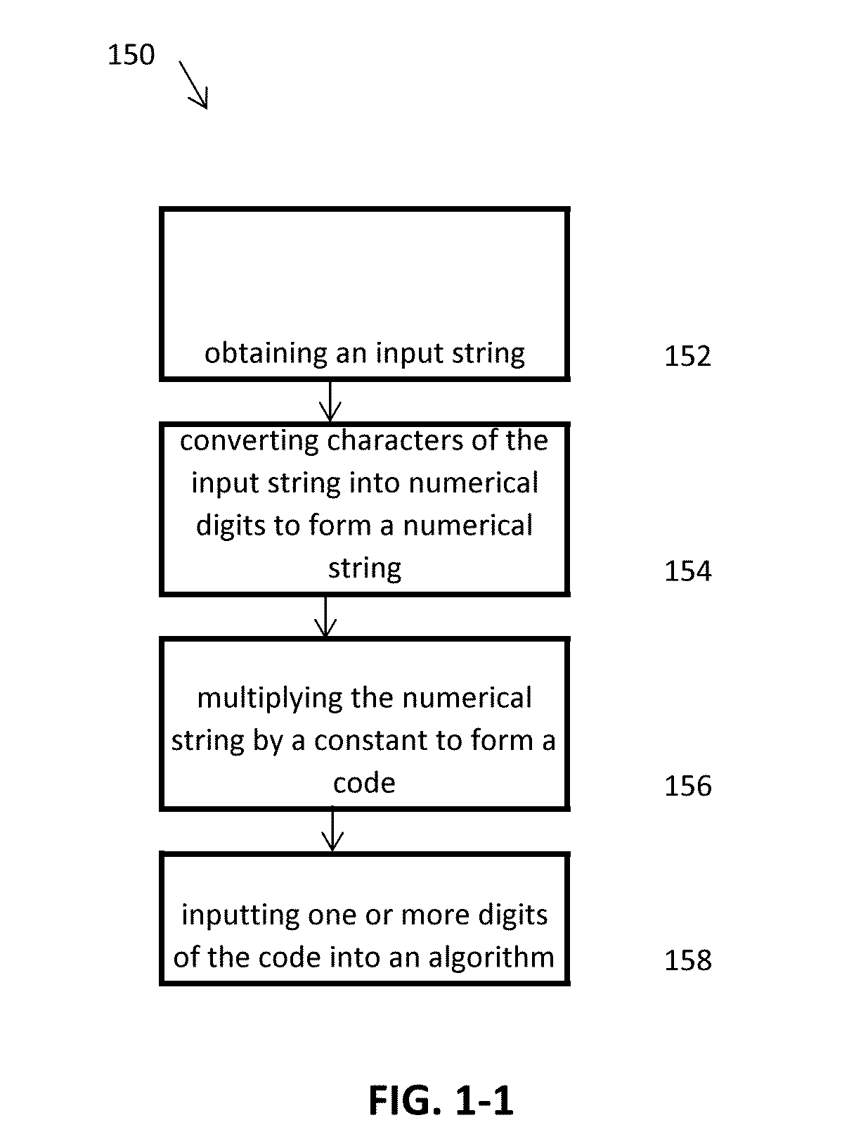 Methods, systems, and computer readable media for securely collecting, safeguarding, and disseminating electronically stored information