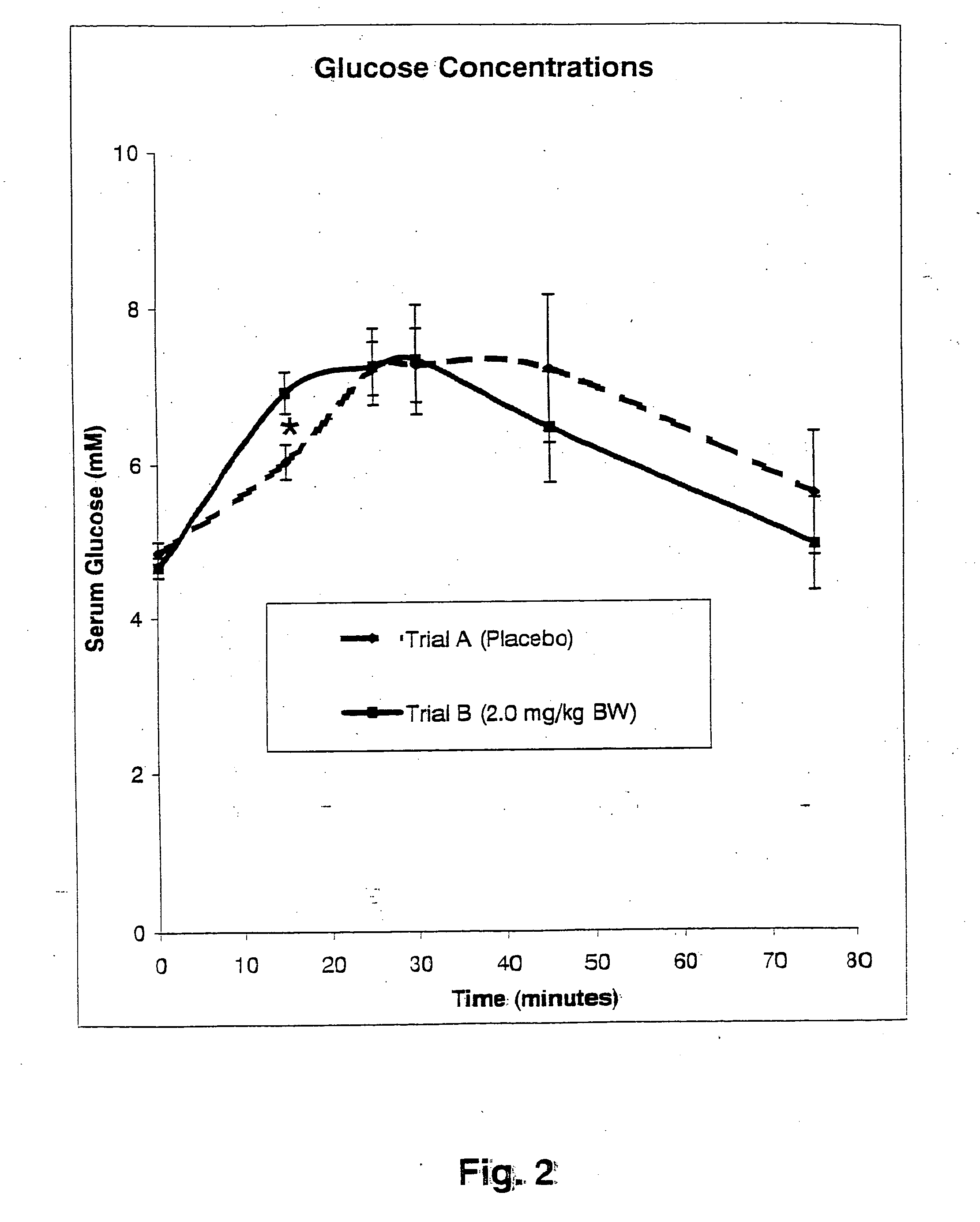 Compositions and methods for glycogen synthesis
