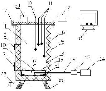Fermentation device for rapid decomposition of livestock and poultry manure and its application method