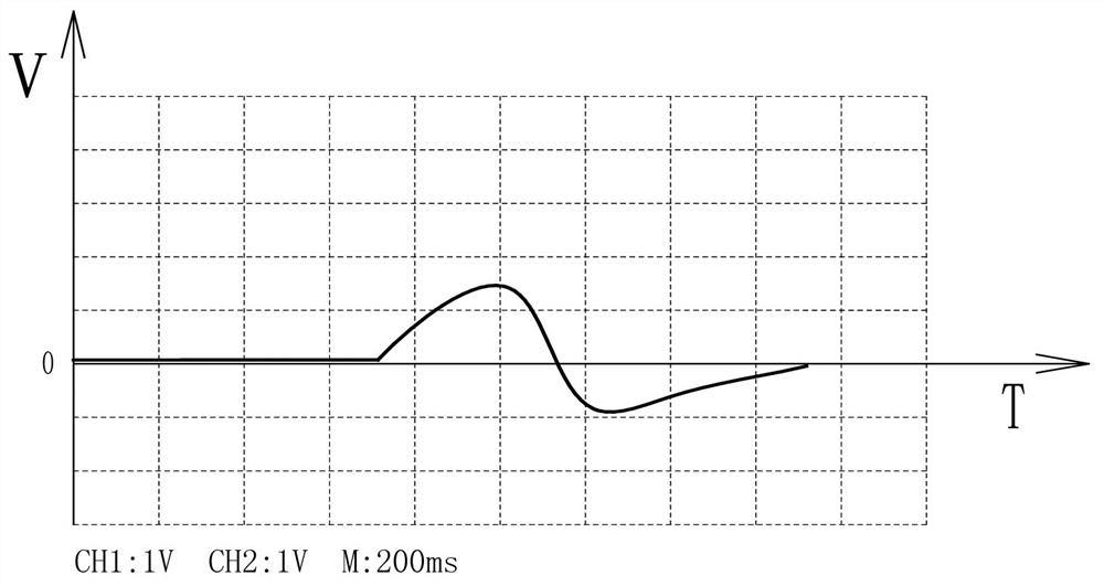 High-reliability environment-adaptability magneto-electric rotating speed sensor for engine and preparation method