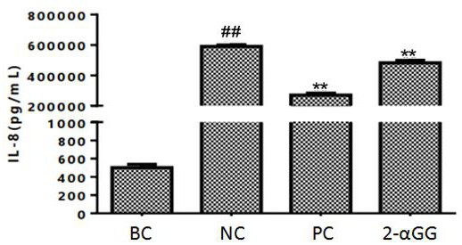 Application of a kind of glycerol glucoside in the preparation of oral care products