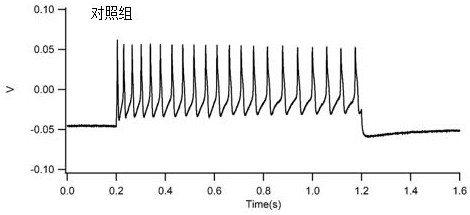 Application of a kind of glycerol glucoside in the preparation of oral care products